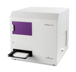 Microplate Readers
