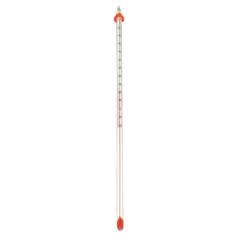 Thermometers